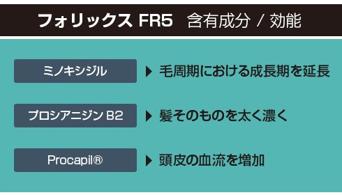 フォリックスfr05 発毛剤 個人輸入